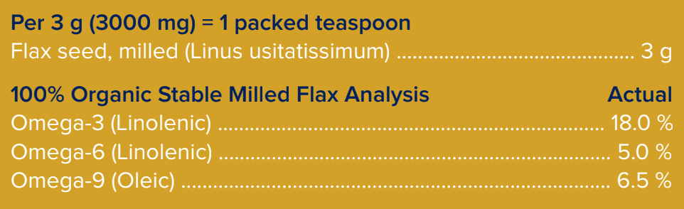 Omega3 (Golden Milled Flax)